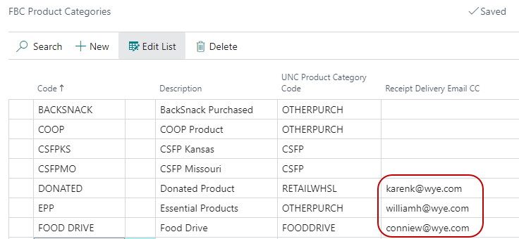 FBC Product Categories