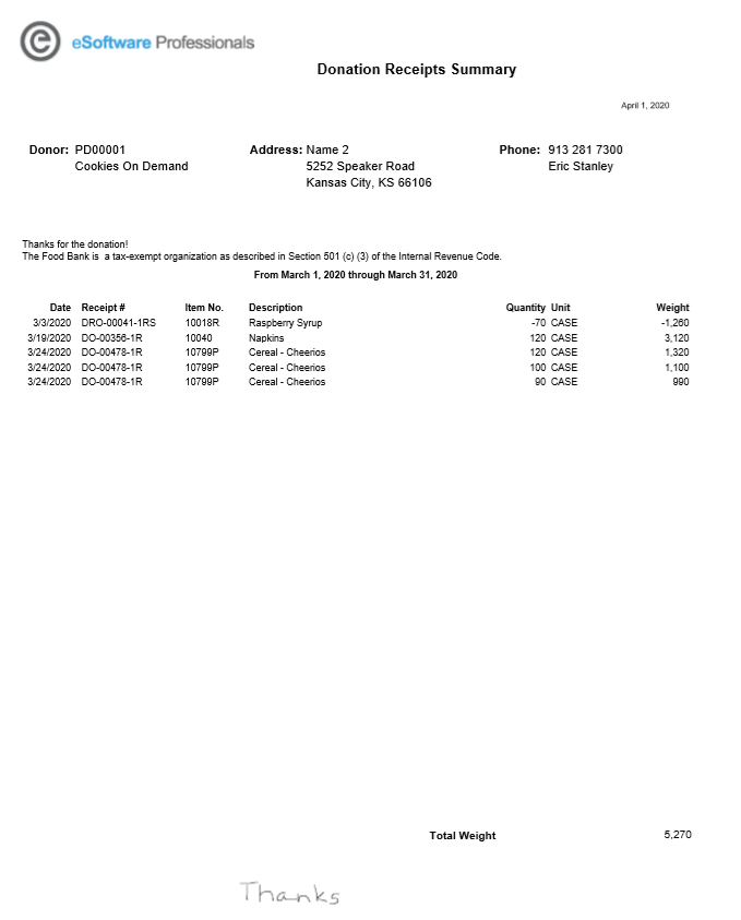 Donation Receipt Summary Report
