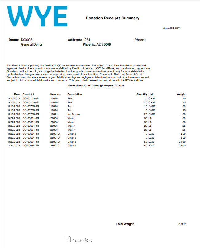 Preview of Receipt Summary