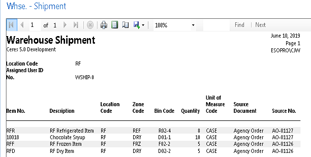 Warehouse Shipment Document